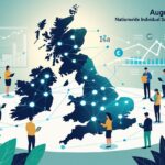 Nationwide ISA August 2025 Market Update and Insights